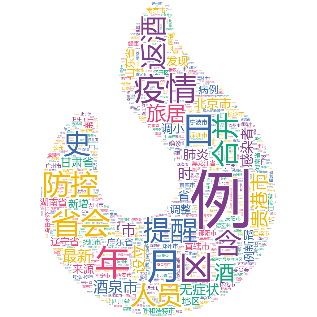 貴港市2022-10-18輿情監測詞云