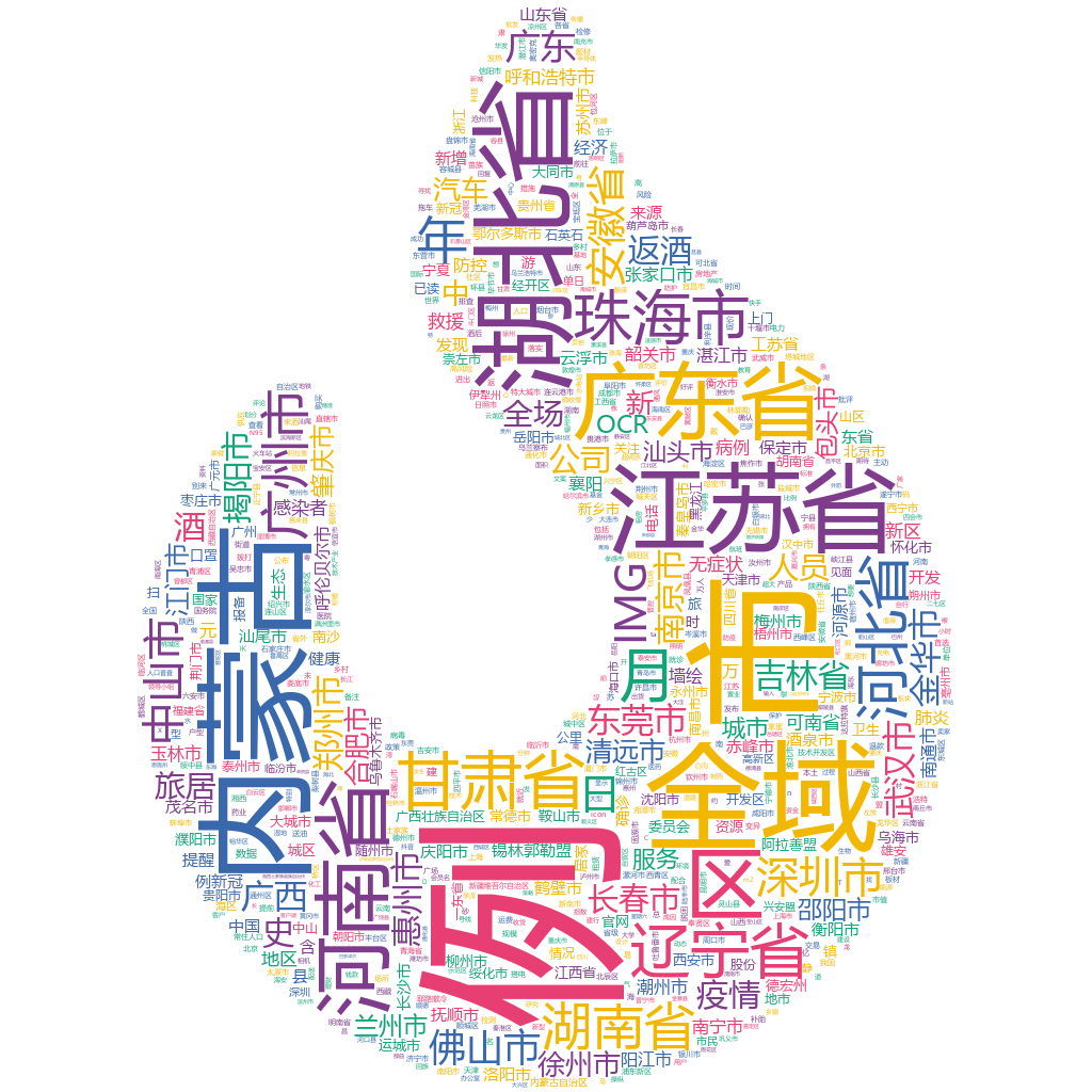 珠海2022-10-23輿情監(jiān)測詞云